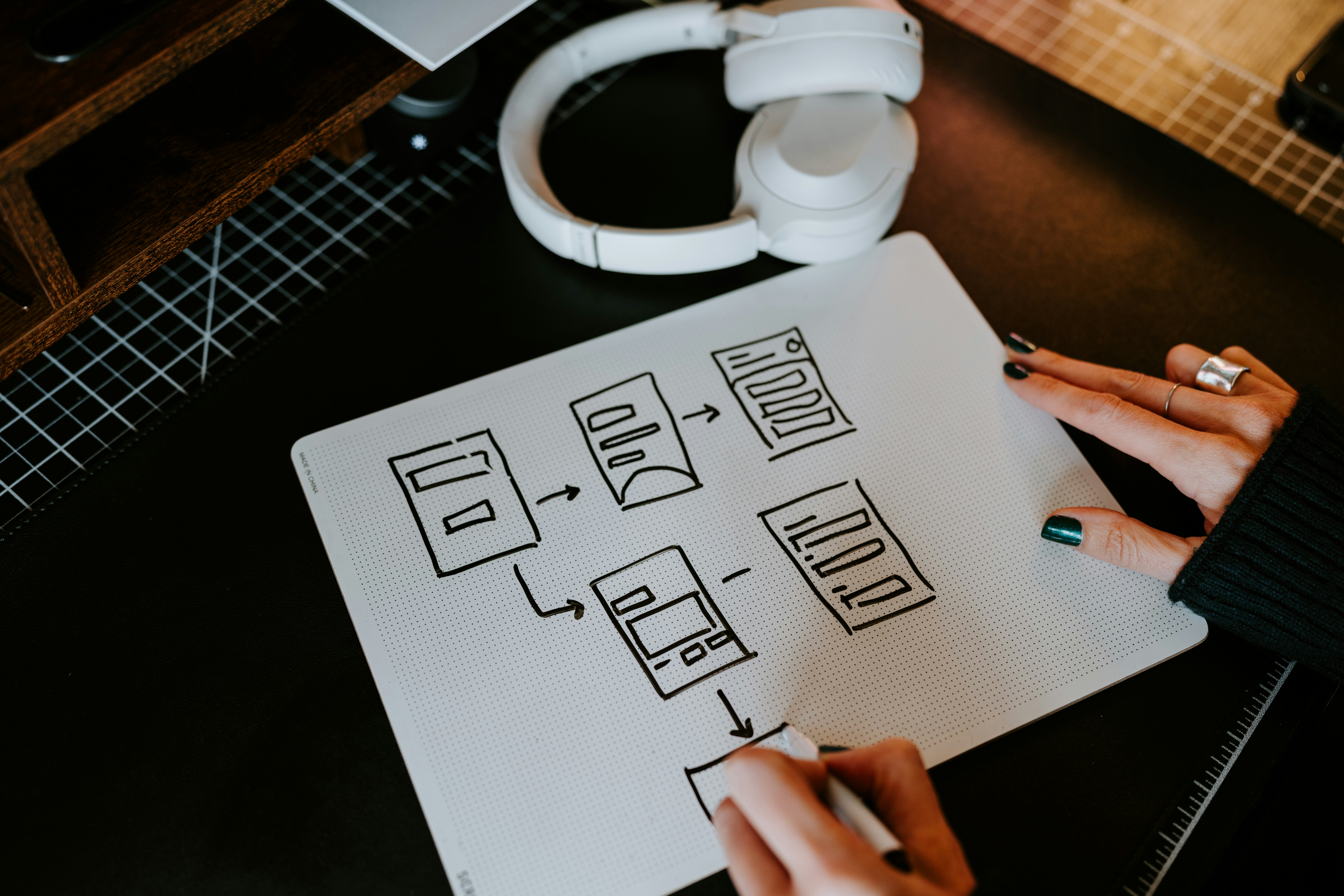 Estratégias de comunicação — jornada do cliente como conexão